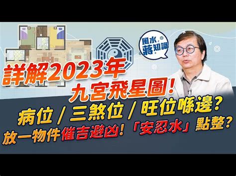 店舖風水|【店舖風水】蔣匡文教你揀旺舖賺大錢！「想要發鬥三煞」有無根。